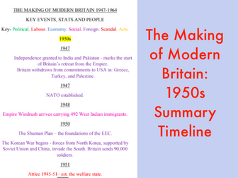 A'level The Making of Modern Britain: 1950s timeline