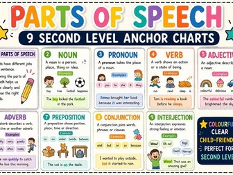 Parts of Speech Second Level/KS2 Anchor Charts
