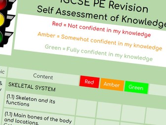 CAIE IGCSE PE | Traffic Lights Revision Guide