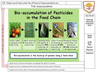 bioaccumulation