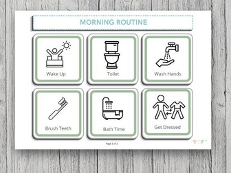 Daily Routine Visual Board | EYFS | SEND | Printable PDF