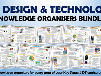 KS2 Design and Technology Knowledge Organisers Bundle!