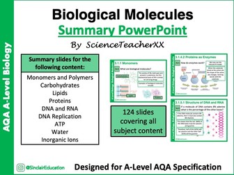 Biological Molecules Summary PowerPoints (AQA A-Level Biology)