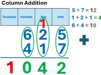 Column Addition