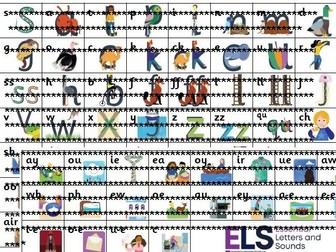 ELS Sound Mat Phase 2-5