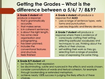 Transactional Writing
