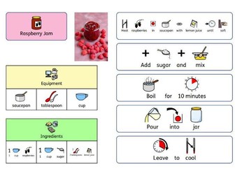 Raspberry Jam Recipe (symbols)