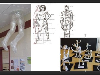 KS3 ART Unit of Work: Human Figure (wire sculpture, cellotape sculpture, figure drawings)