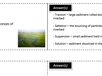 New AQA River Revision Cards