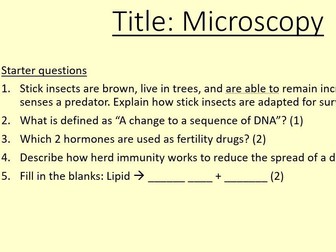 Microscopy required practical alternative method