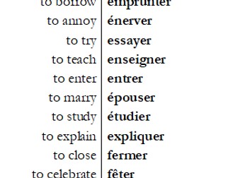 French GCSE, 13+ Common Entrance and Scholarship resource: THE 144 MOST IMPORTANT REGULAR -ER VERBS