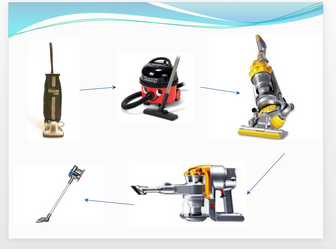 D&T GCSE Revision Presentation - Product Evolution