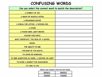 COMMONLY CONFUSED WORDS