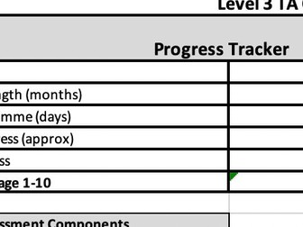 Teaching Assistant Level 3 Tracker Progress Tracker  and Curriculum (New Standard)