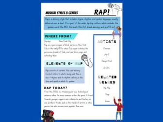 The History Of Rap Music