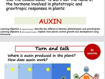 Plant hormones