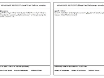 Edexcel A Level England 1509-1603 Whole course revision cards