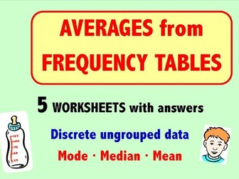 Averages from Frequency Tables