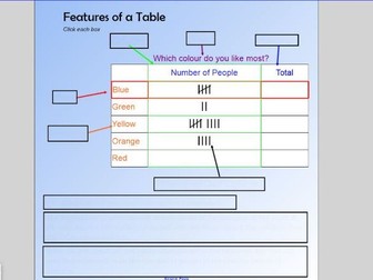 Data 4 Lesson Smart Notebook Slides - tables, two-way tables, line graphs - KS2