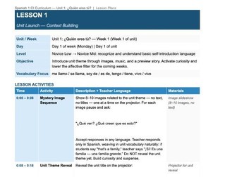 Full Year of High School Spanish Lesson Plans