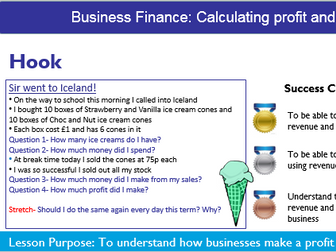 Business Finance: Calculating Profit