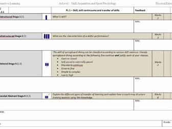 AQA A-level PE (New Course) Skill Acquisition Questions Year 1