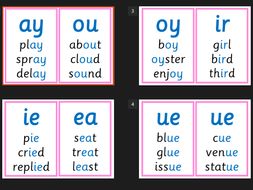 Large Phase 5 Flash Cards - Graphemes and words - Phonics Resource KS1 ...