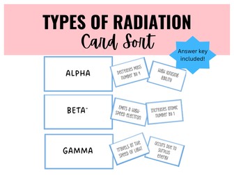 Types of Radiation Card Sort Activity