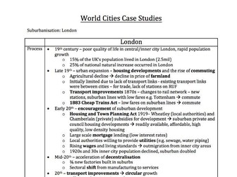 AQA A2 Geography - World Cities Case Studies
