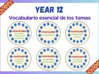 Spanish Year 12 Vocabulary revision