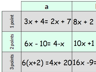 Solving equations with unknowns on both sides