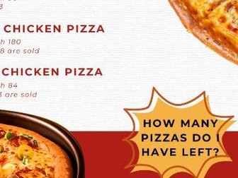 Mixed Operations Fractions - Pizza Restaurant - Any Pizza Left?