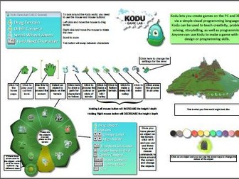 A Kodu Reference Guide