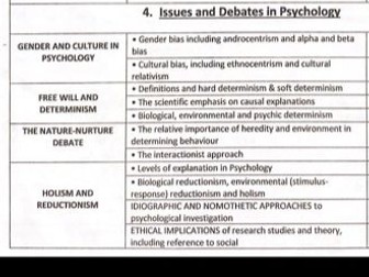 AQA Psychology Issues and Debates notes