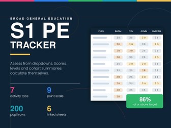 S1 PE Tracking Spreadsheet | BGE Progress Tracker with Auto-Levelling | Editable Excel