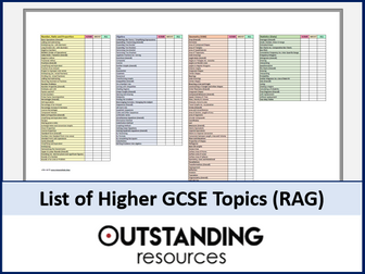 GCSE Maths Topic List (Higher Tier Only) with RAG Assessment