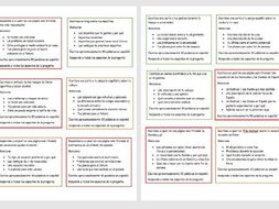 GCSE Spanish: Writing Practice & Revision