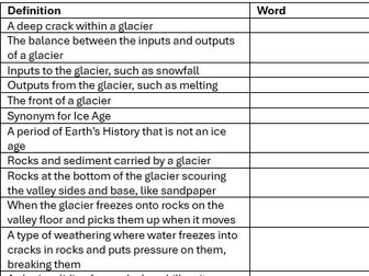 Glaciers mid-topic vocab assessment