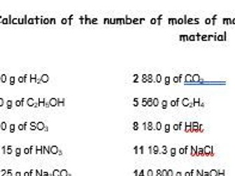 Moles, mass and Mr calculations