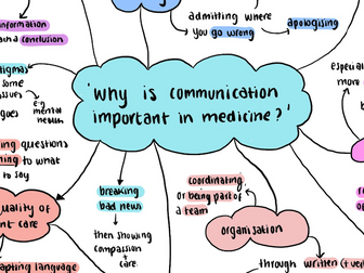 Why is communication important in Medicine
