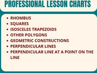 Math charts (formulae and concepts reference charts)