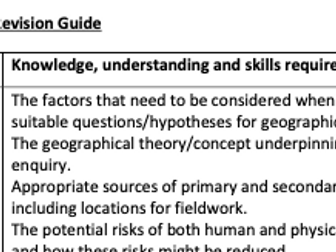 AQA GCSE GEOGRAPHY PAPER 3 REVISION GUIDE