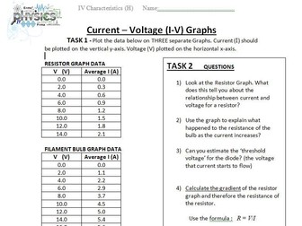 Current Voltage I-V Graphs (Higher) GCSE Electricity