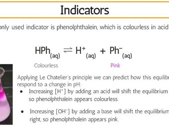 Reactivity 3.1.14 & 3.1.15 Indicators