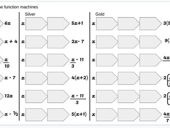 Algebraic function machines