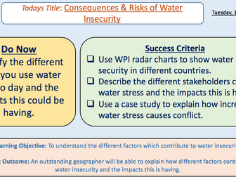 Consequences and Risks of Water Insecurity