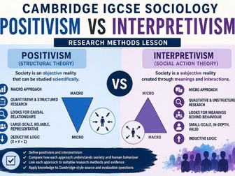 Cambridge IGCSE Sociology: Positivism and Interpretivism – Research Methods Lesson