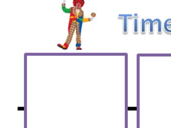 Circus timeline activity - perfect for KS2! Can the children order the events into a timeline?