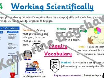 Year 4 Working Scientifically Vocabulary Knowledge Organiser