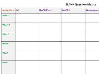 Blank Question Matrix